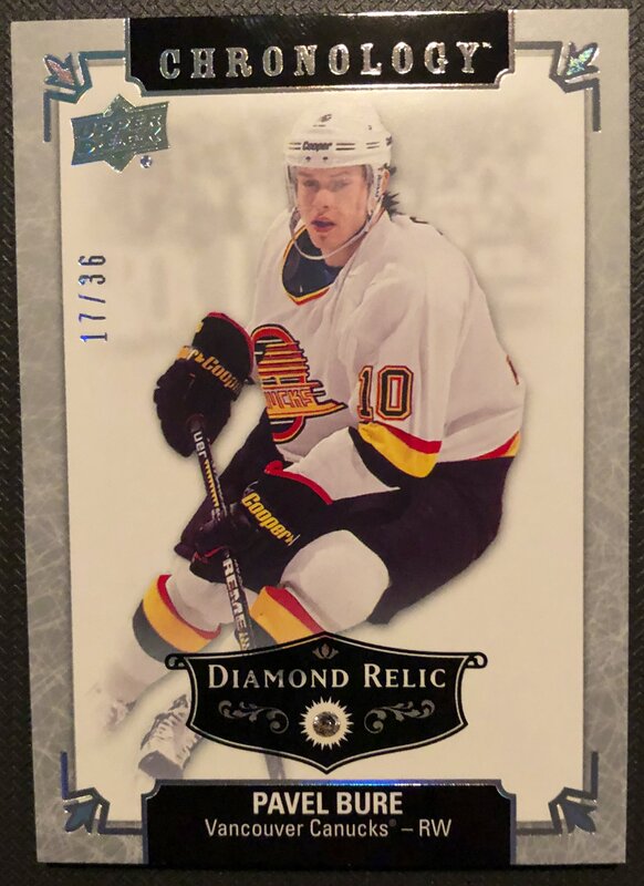 Pavel Bure & The Heliocentric Offense - by Corey S.